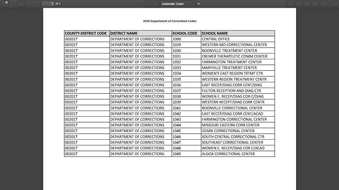 2026 Department of Corrections Codes - 2026 DOC.pdf
